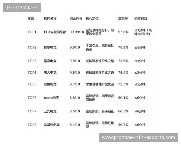 电竞主播数据榜单是否会影响内容创作方向,国内电竞主播收入排行榜 电竞主播数据榜单是否会影响内容创作方向,国内电竞主播收入排行榜