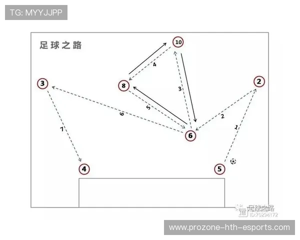 现代足球中中场拦截与进攻转换的节奏把控模型